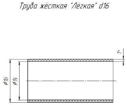 Промрукав PR05.0023 Труба жесткая ПВХ 2-х метровая легкая белая д16 (100м/уп) [в упаковке 100, цена за 1 м]