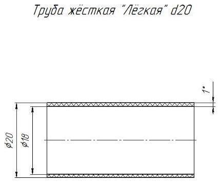 Промрукав PR05.0012 Труба жесткая ПВХ белая 3-х метровая д20 (150 м/уп) [в упаковке 3, цена за 1 м]