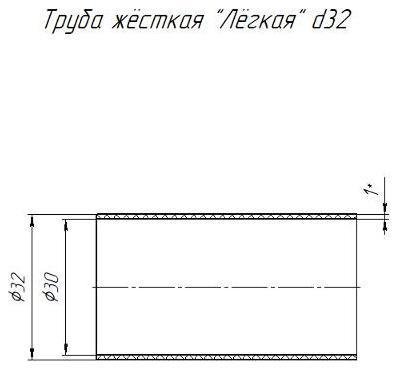 Промрукав PR05.0017 Труба жесткая ПВХ белая 3-х метровая д32 (90 м/уп) [в упаковке 90, цена за 1 м]